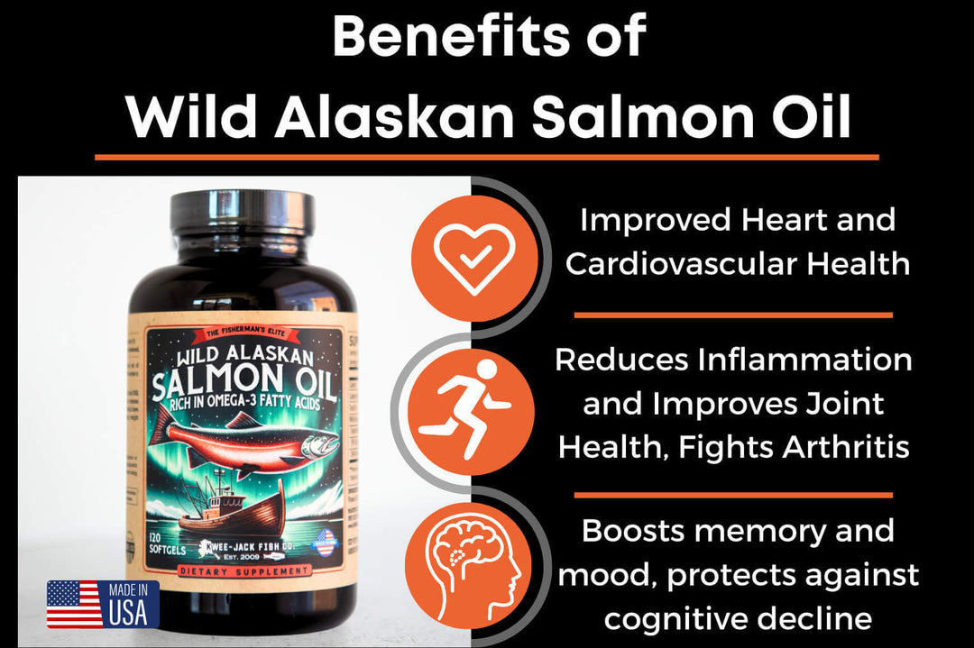 Premium Wild Caught Alaskan Salmon Fish Oil Omega 3 Supplement